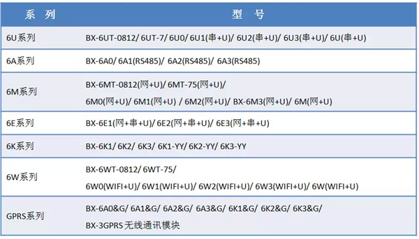 pp电子游戏(中国游)官方网站