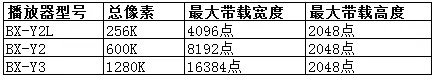 pp电子游戏(中国游)官方网站