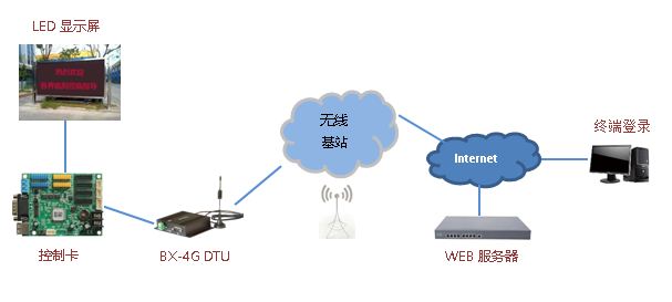 pp电子游戏(中国游)官方网站