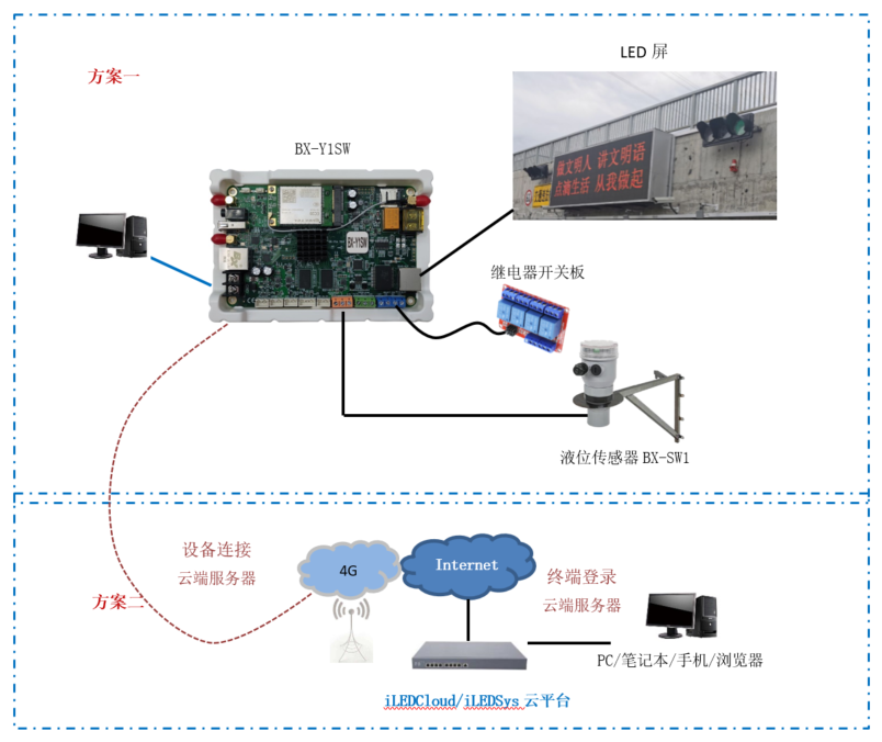 pp电子游戏(中国游)官方网站