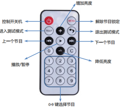 pp电子游戏(中国游)官方网站