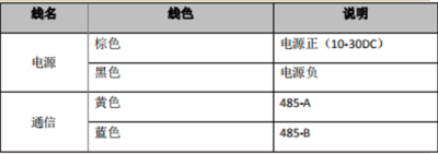 pp电子游戏(中国游)官方网站