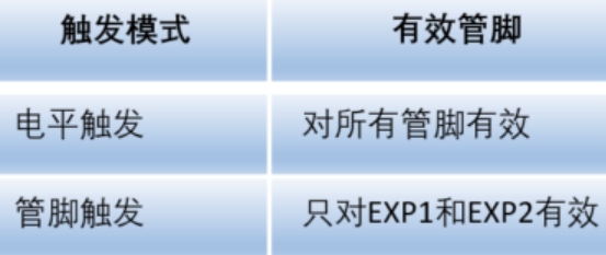 pp电子游戏(中国游)官方网站