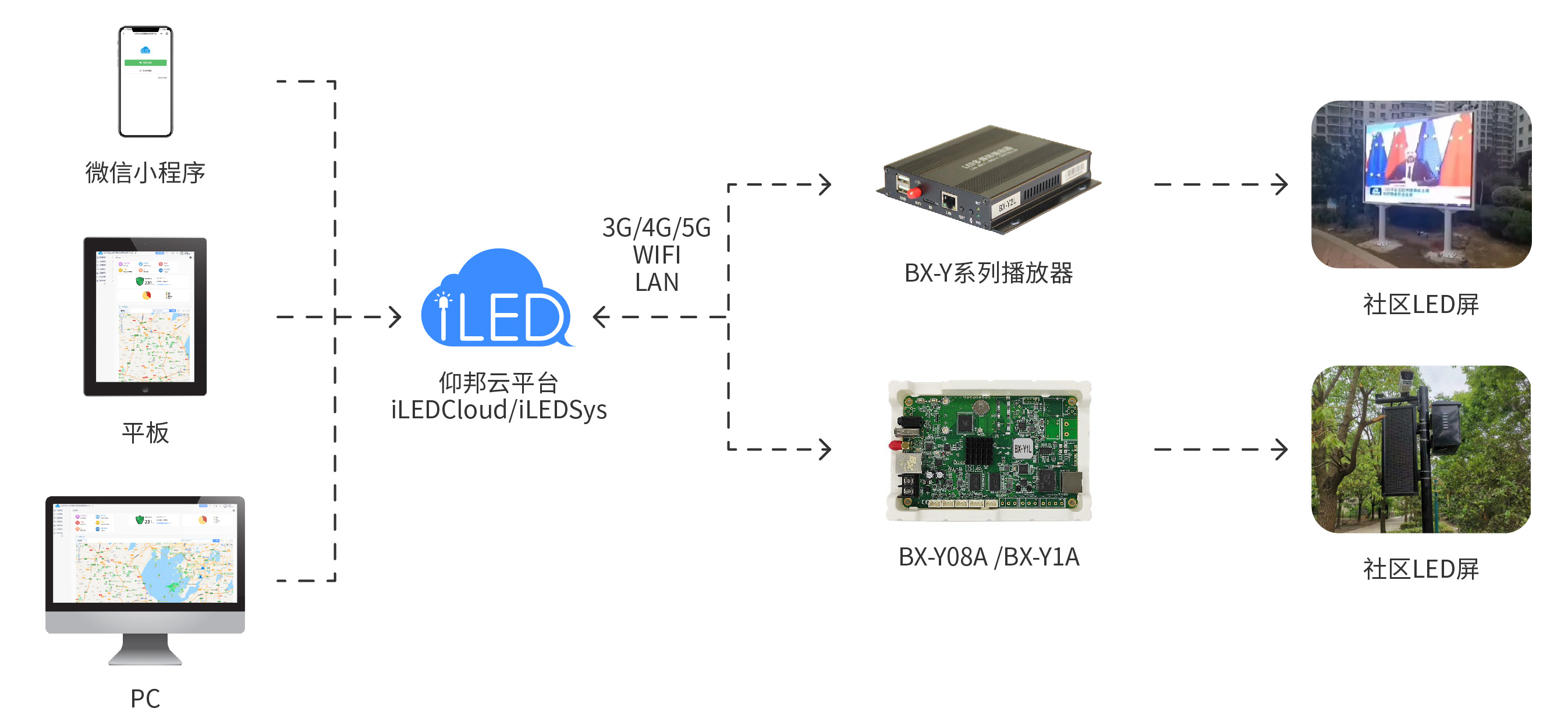 pp电子游戏(中国游)官方网站