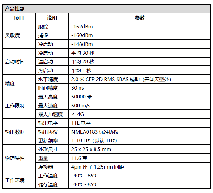 pp电子游戏(中国游)官方网站