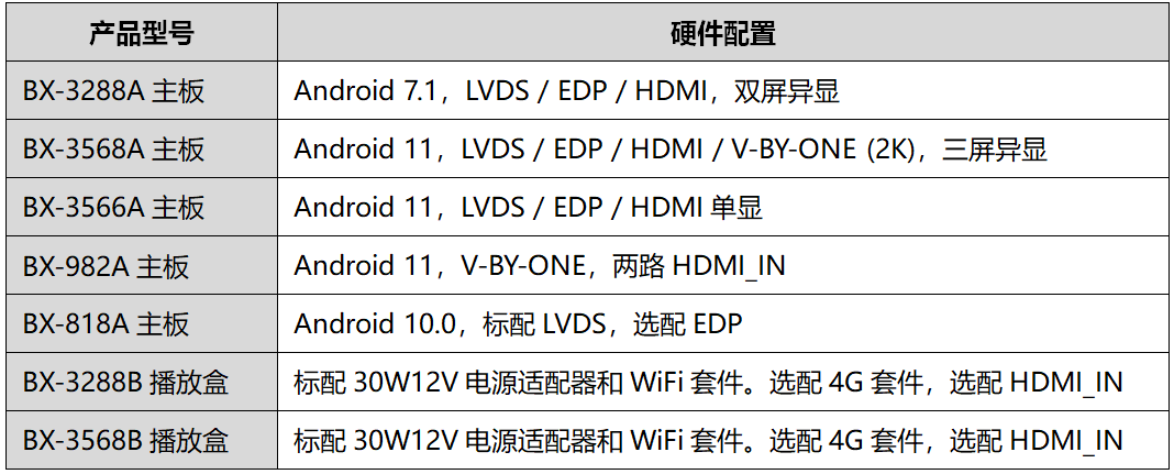 pp电子游戏(中国游)官方网站