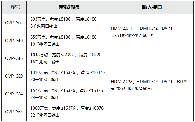 pp电子游戏(中国游)官方网站