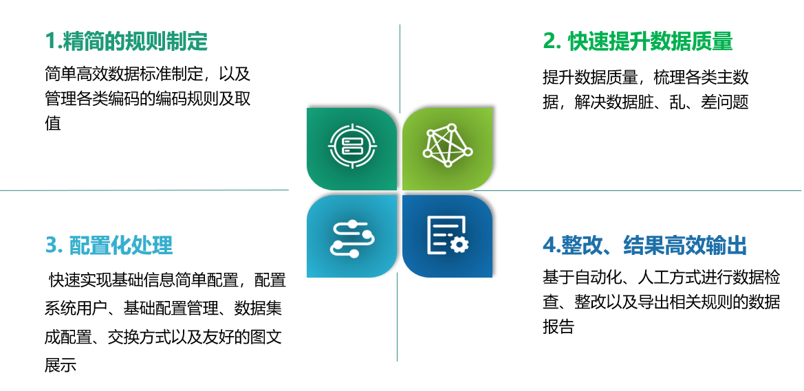 BG大游集团(中国)唯一官方网站